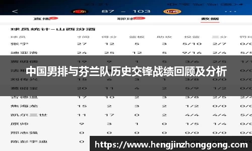 中国男排与芬兰队历史交锋战绩回顾及分析